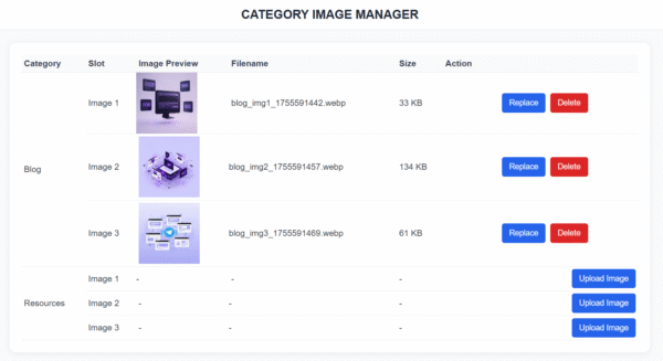 Instagem- WP Content generation using Ai - Image 4